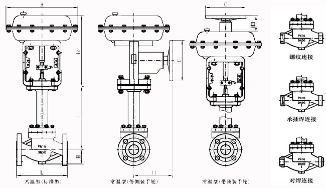 气动波纹管麻豆免费播放结构图